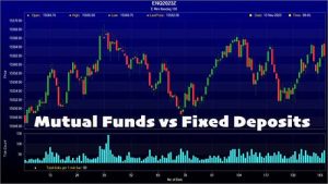 Best Stock Market Strategies to Earn in 2025